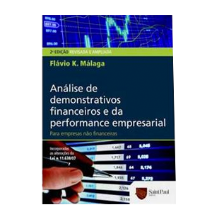 Análise de demonstrativos financeiros