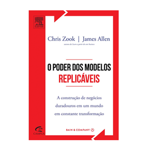 Poder Dos Modelos Replicáveis